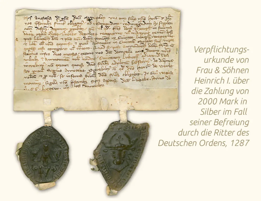 Urkunde von 1287 für die Befreiung Heinrich I
