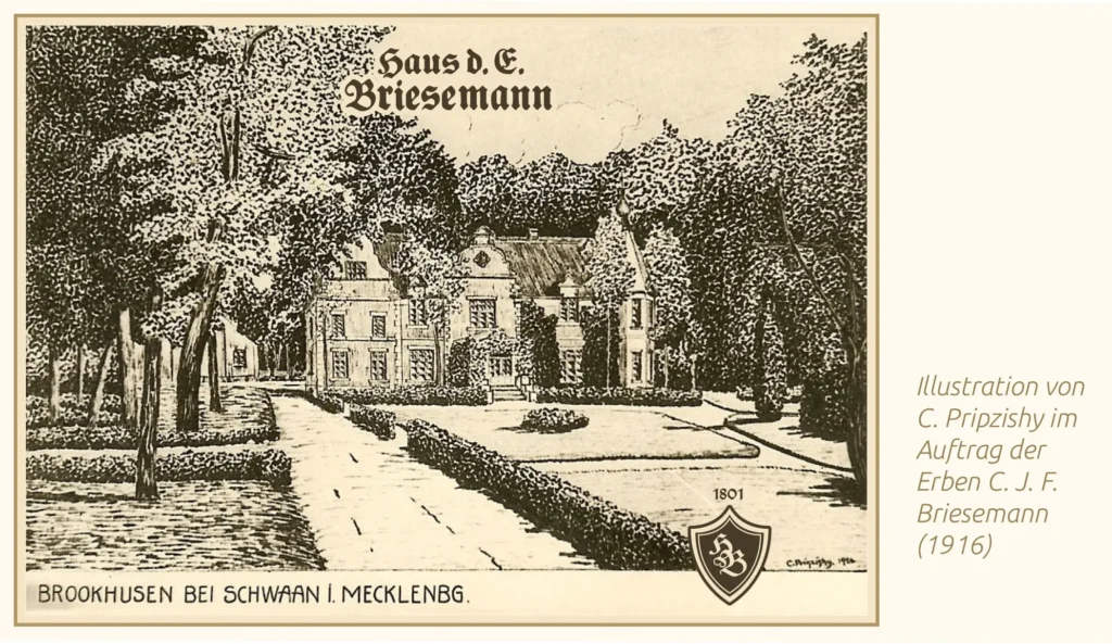 Herrenhaus Brookhusen in historischer Darstellung von 1916 zur Zeit der Erben Briesemanns