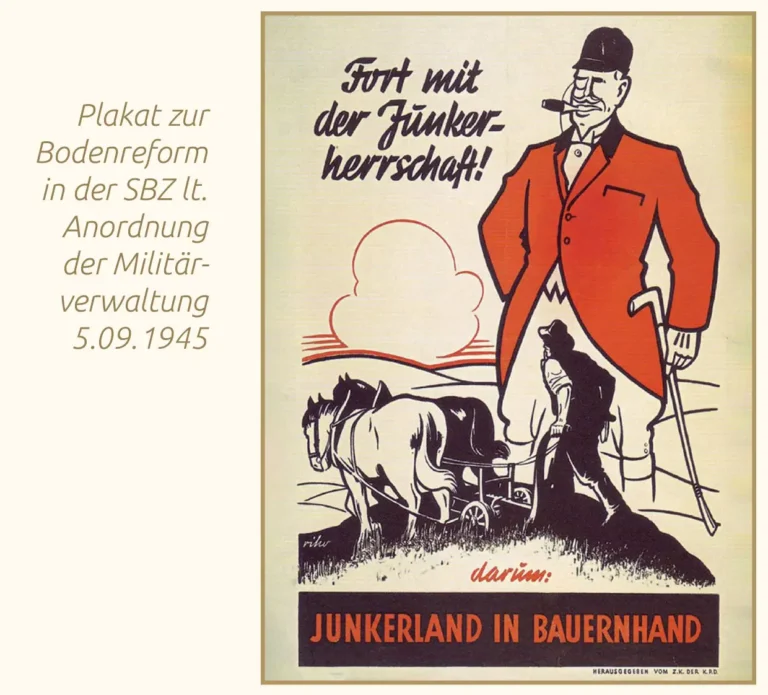 Plakat zur Bodenreform 1945 aus Historie des Herrenhauses Brookhusen mit Ferienwohnungen