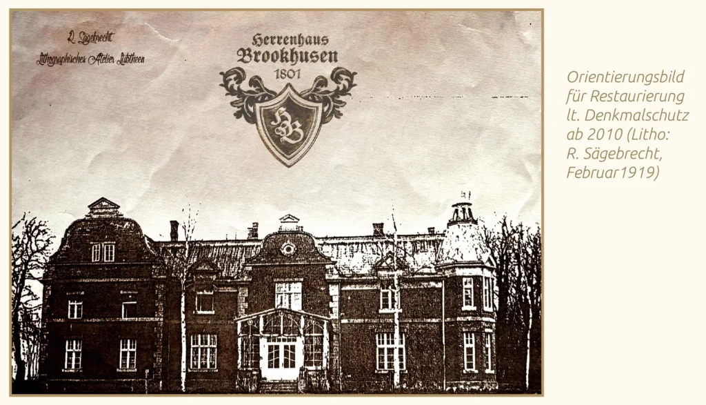 historische Ansicht 1919 vom Herrenhaus Brookhusen