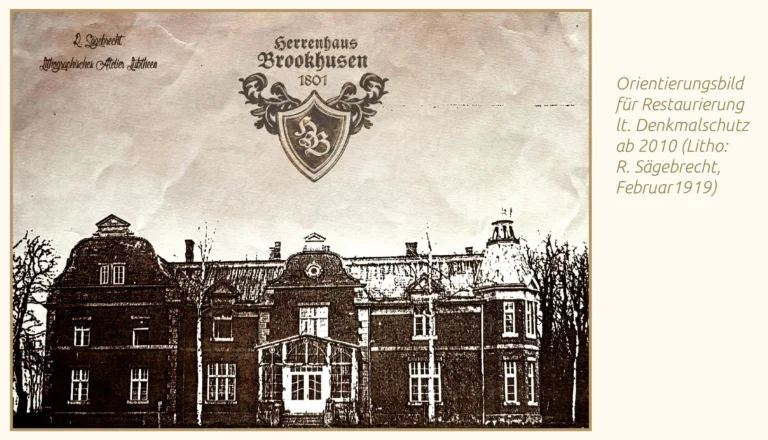 historische Ansicht 1919 vom Herrenhaus Brookhusen